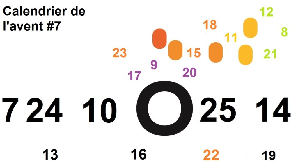 herbe fourragère en 7 lettres herbe fourragère en 7 lettres
